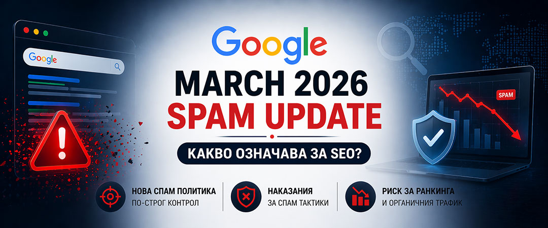 Conversion Rate в Google Analytics 4