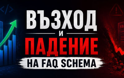 Възход и падение на FAQ Схемата: Пълен наръчник за SEO оцеляване