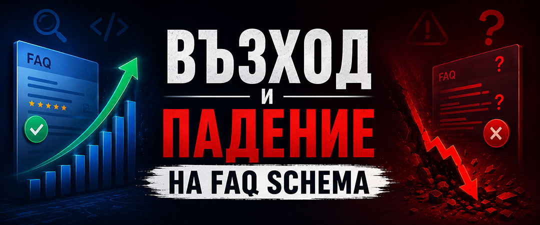 Conversion Rate в Google Analytics 4